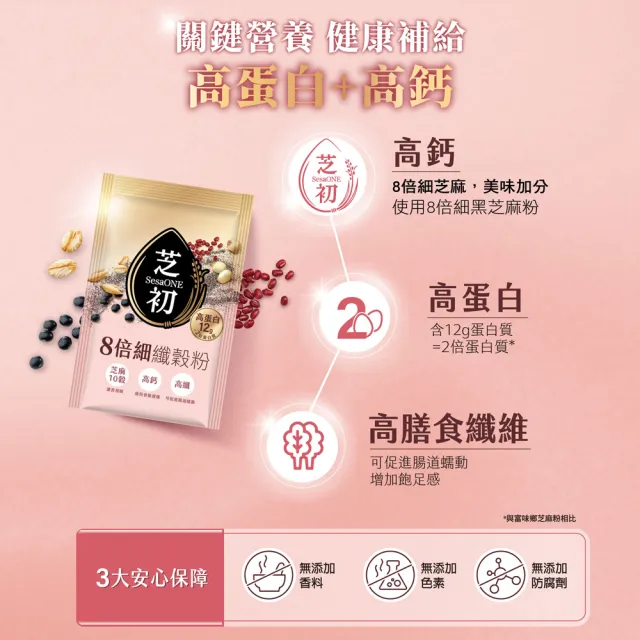 【芝初】8倍細高蛋白纖穀粉-芝麻10穀 兩種口味任選3盒組 (25克/包；10包/盒；共3盒)