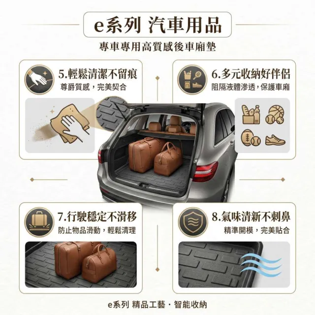 e系列汽車用品 納智捷 2024年N7 7人 椅背不分 行李廂墊 尾廂墊 汽車防水托盤 後廂墊
