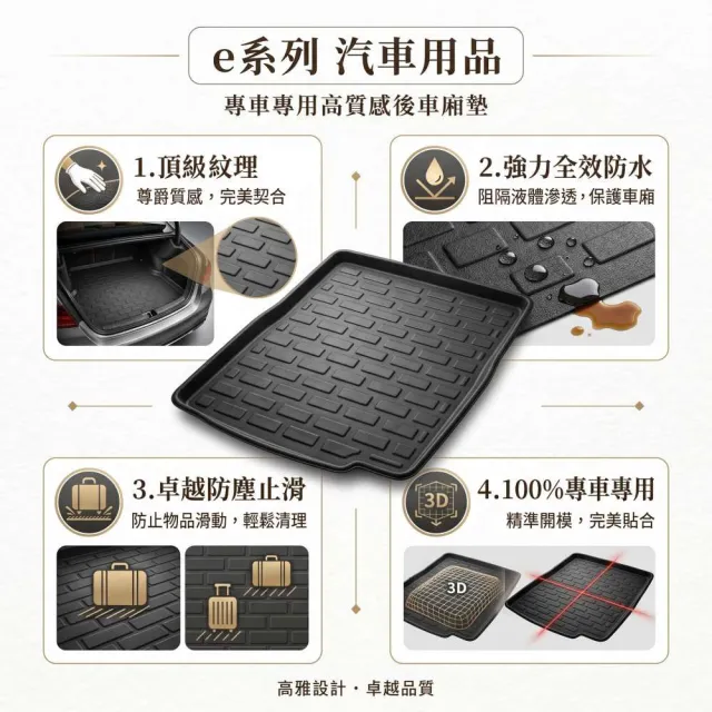 e系列汽車用品 納智捷 2024年N7 7人小片式  行李廂墊 尾廂墊 汽車防水托盤 後廂墊
