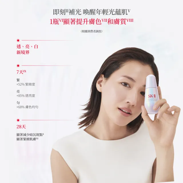 【SK-II】官方直營 光蘊恆璨煥亮精華 50ml禮盒(小燈泡精華/亮白嫩膚精華)