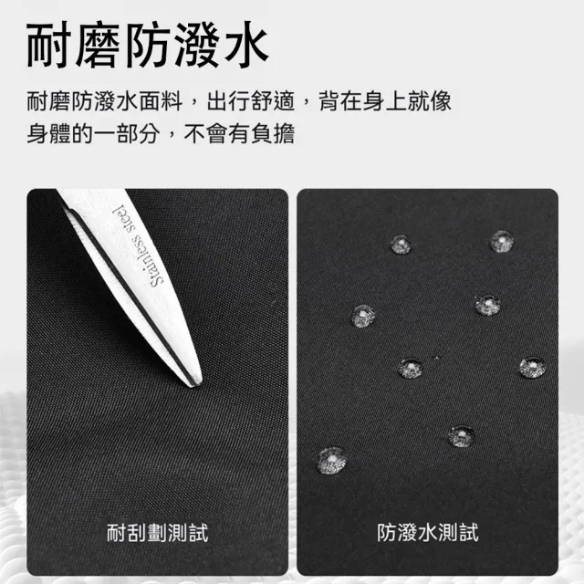 【MUAN】雙11 簡約輕量防潑水雙肩電腦後背包 大容量百搭學生書包（通勤休閒背包/男女通用/筆電包/旅行背包 