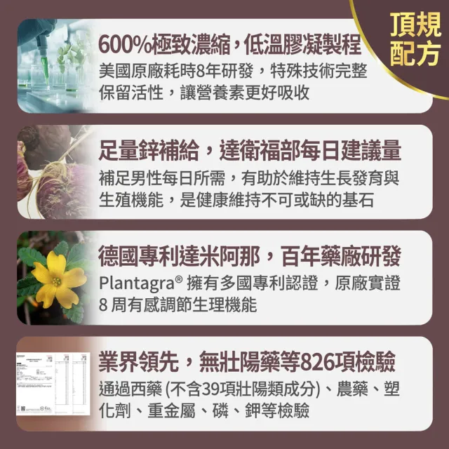 【FJ 豐傑生醫】馬卡+達米阿那30顆/袋(增強體力ｘ精神旺盛)