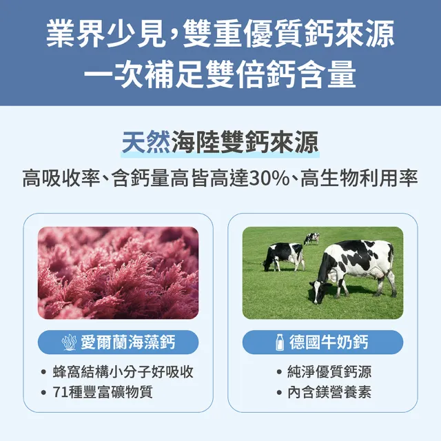 【FJ 豐傑生醫】海藻鈣+海洋鎂PLUS-60顆/袋x3入(幫助骨骼發育ｘ幫助肌肉與神經功能)