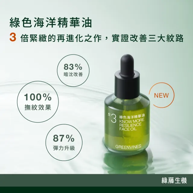 【greenvines 綠藤生機】抗老雙精華★彈力修護荷包蛋(活萃三日修護精華30ml+綠色海洋精華油30ml)