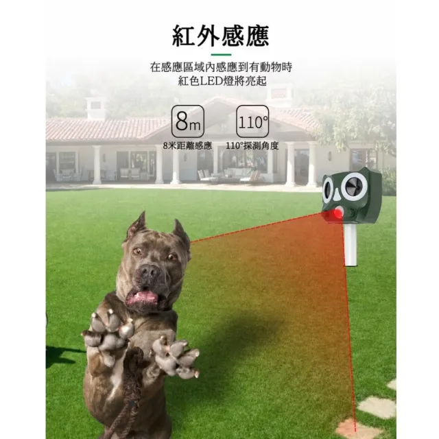 戶外太陽能動物驅逐器(驅動物神器 驅鼠器 驅狗器 驅蛇 驅鼠 驅鳥 超聲波 紅外感應)