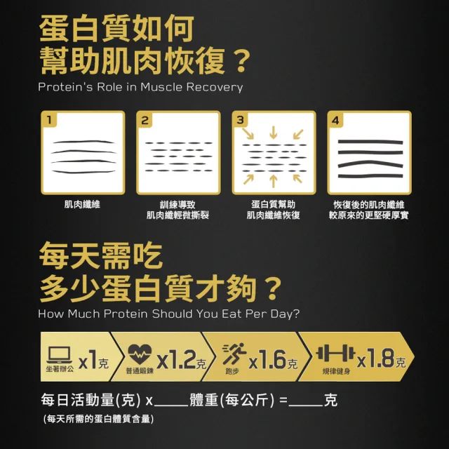 【ON 歐恩】白金水解乳清蛋白3.6磅(巧克力)