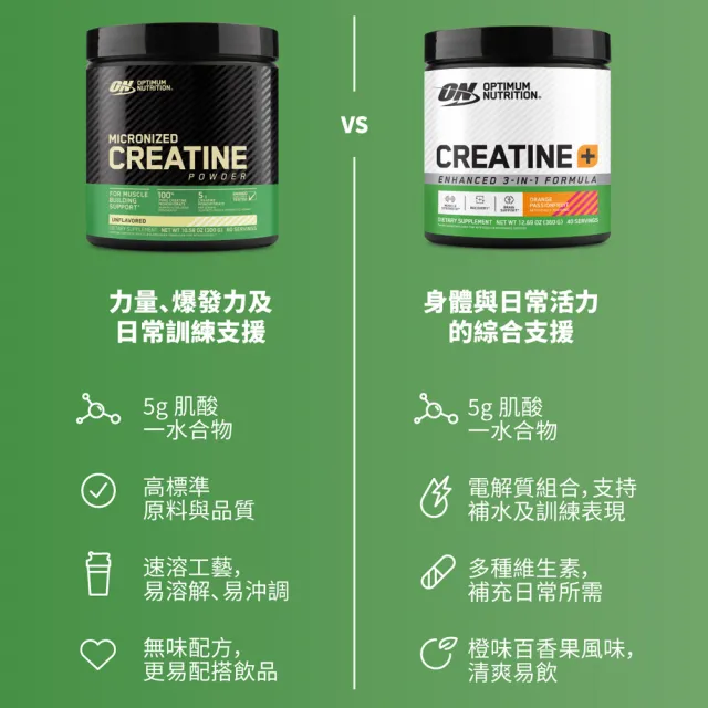 【ON 歐恩】三合一肌酸 Creatine+ 360G