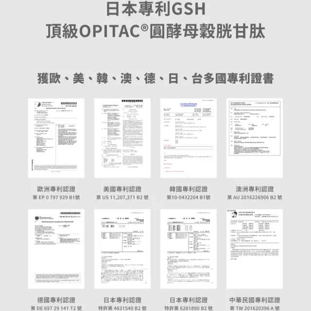 【荃贏全美】光感耀妍x2盒組(共60顆；穀胱甘肽GSH)