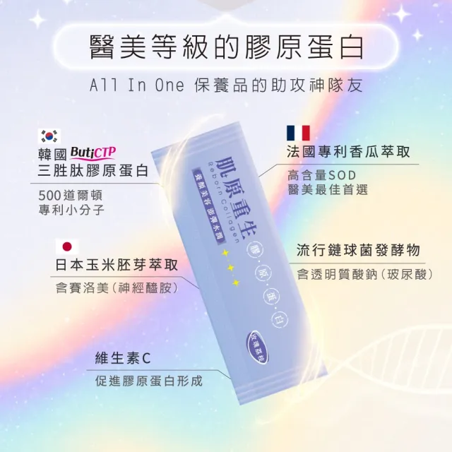 【荃贏全美】肌原重生醫美專用精粹膠原蛋白x2盒(15包/盒 共30包;養顏美容)