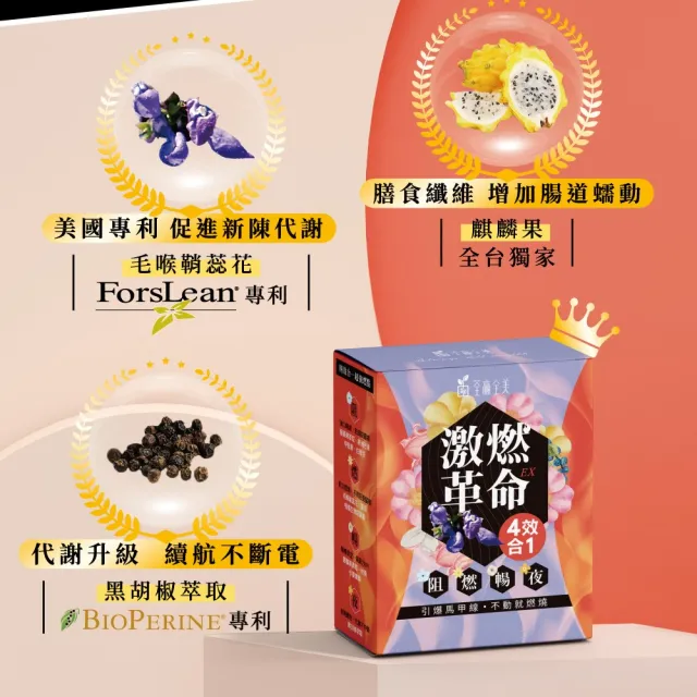 【荃贏全美】激燃革命EX 四效合一膠囊x5盒(共150顆)