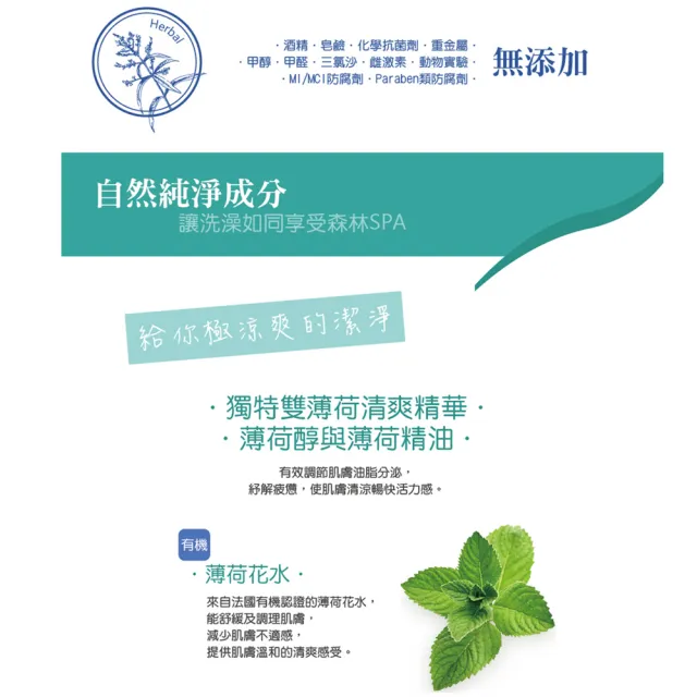 【古寶無患子】沁涼馬鞭草薄荷SPA 洗髮精450g