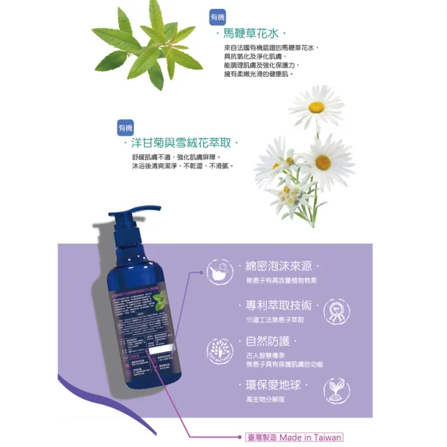 【古寶無患子】沁涼馬鞭草薄荷SPA 洗髮精450g