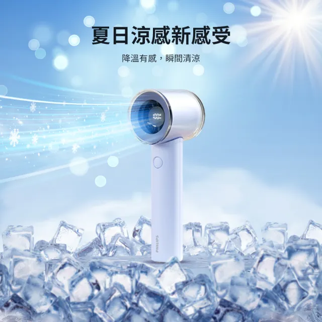 【Philips 飛利浦】超值2入組-3色可選-小炫風 高速100檔手持風扇 Type-C充電/LED顯示(ACR3222)