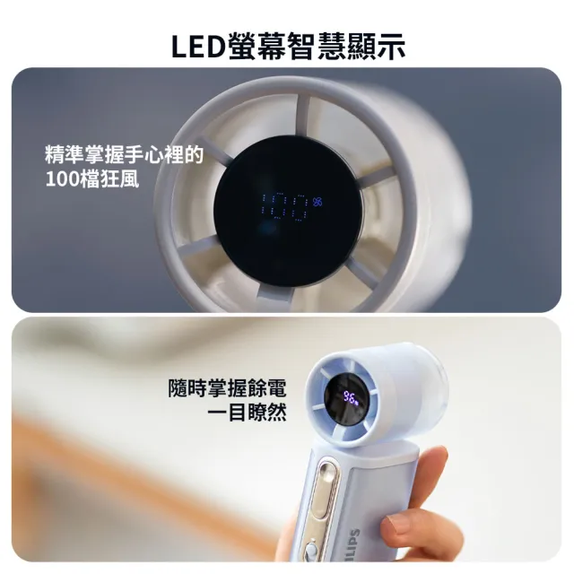 【Philips 飛利浦】超值2入組-3色可選-口袋迷你 高速100檔手持風扇 Type-C充電/LED顯示(ACR2222)