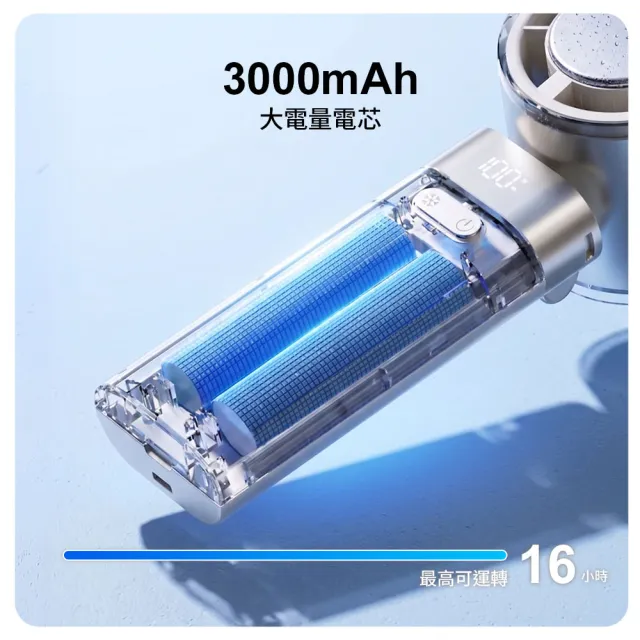【Philips 飛利浦】超值2入組-3色可選-製冷 高速100檔手持風扇 Type-C充電/LED顯示(ACR3144)