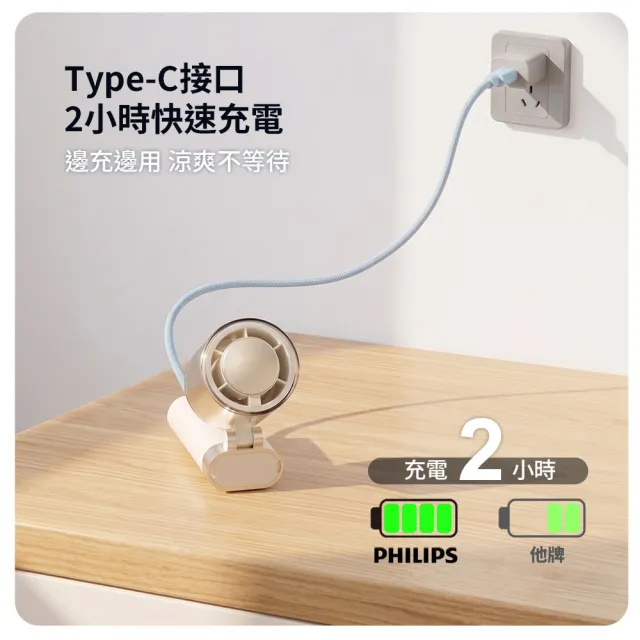 【Philips 飛利浦】超值2入組-3色可選-製冷 高速100檔手持風扇 Type-C充電/LED顯示(ACR3144)