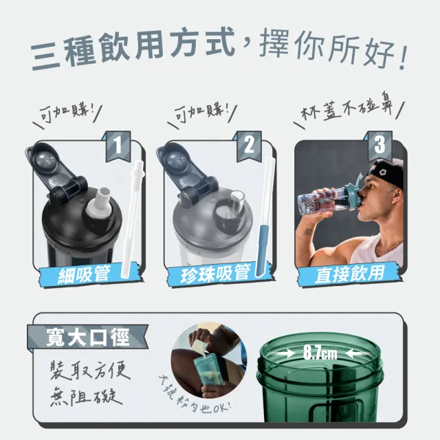 【Blender Bottle】Tritan搖搖杯-Pro28系列 原裝進口 828ml(BlenderBottle/運動水壺/乳清蛋白)
