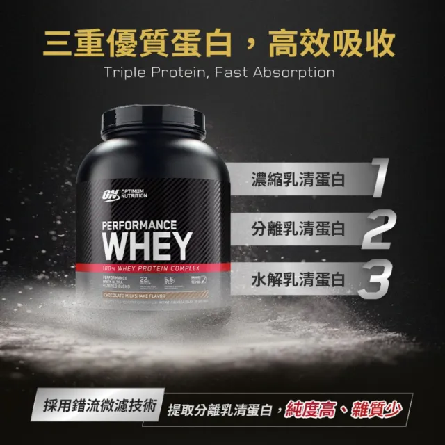 即期品【ON 歐恩】高效能乳清蛋白4磅(多口味可選)