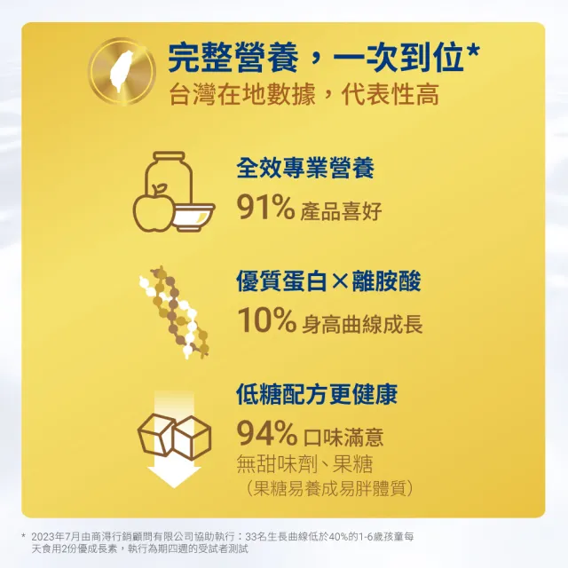 【QUAKER 桂格】優成長素全效營養低糖配方800gx1罐(生長曲線攀升/4周有感看的見)