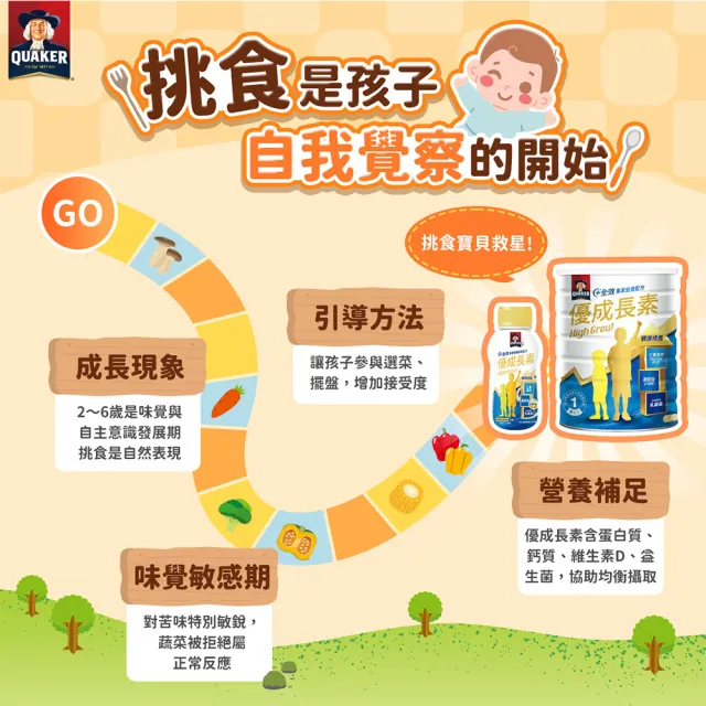 【QUAKER 桂格】優成長素全效營養低糖配方800gx2罐(優質蛋白+維生素K+鈣、DHA幫助學習發育)