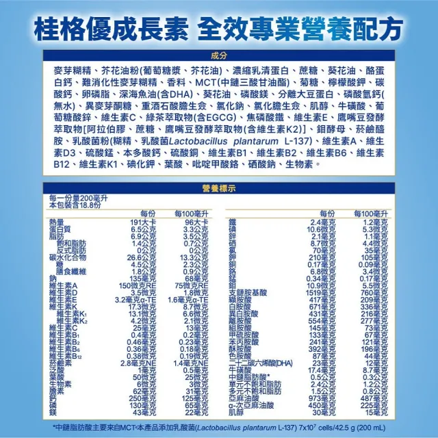 【QUAKER 桂格】優成長素全效營養低糖配方800gx3罐(優質蛋白+維生素K+鈣、DHA幫助學習發育)