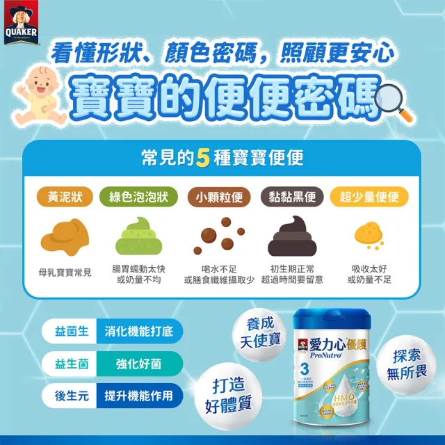 【QUAKER 桂格】愛力心優護幼兒成長奶粉800g*1罐(3號 1-3歲幼兒適用 無添加蔗糖)