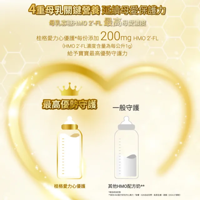 【QUAKER 桂格】愛力心優護幼兒成長奶粉800g*2罐(3號 1-3歲幼兒適用 無添加蔗糖)