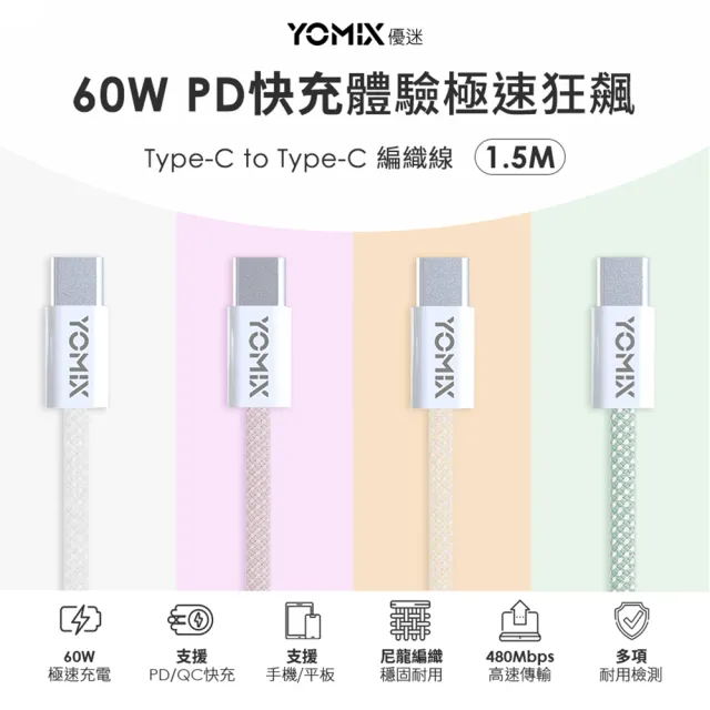 【YOMIX 優迷】60W編織充電線★60W GaN氮化鎵迷你雙孔快充充電器(Type-C/USB-A/PD3.0/筆電快充/充電頭)