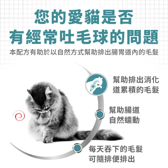 【ROYAL 法國皇家】有效化毛成貓專用 IH34 10KG(貓乾糧 貓飼料)