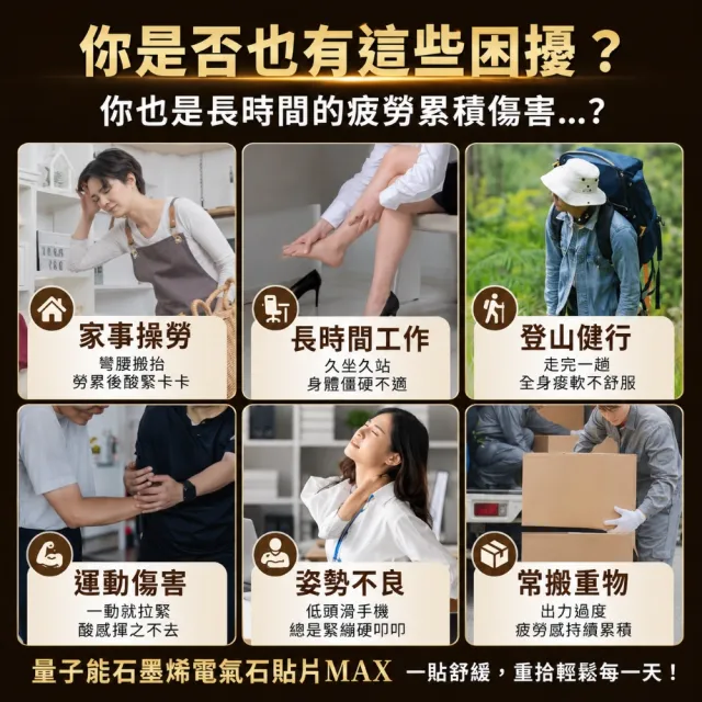 【女神伊登X信吉】量子能石墨烯電氣石貼片50片