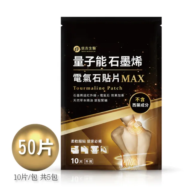 【女神伊登X信吉】量子能石墨烯電氣石貼片50片