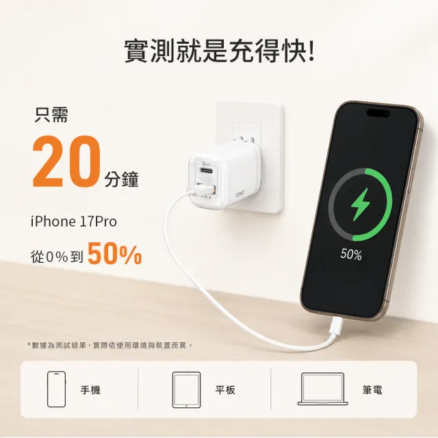 【YOMIX 優迷】三入組★60W GaN氮化鎵迷你雙孔快充充電器(Type-C/USB-A/PD3.0/筆電快充/充電頭)