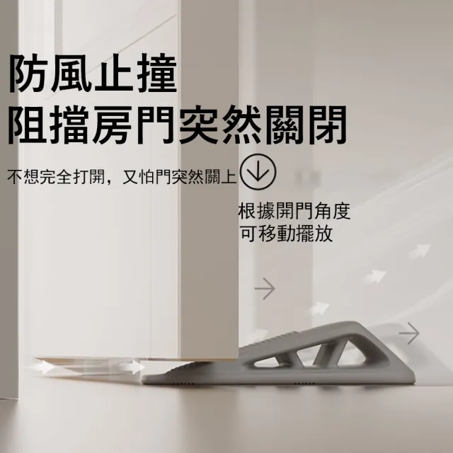 【Sager】2入 M3防滑矽膠門塞 安全靜音防撞門擋 阻門器 防風固定門塞 門卡 可收納門阻