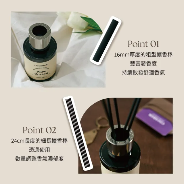 【COCODOR】曜黑多用途系列 擴香瓶160mlx4入(多款任選/車用擴香/多用途/香氛/官方直營/父親節/送禮)