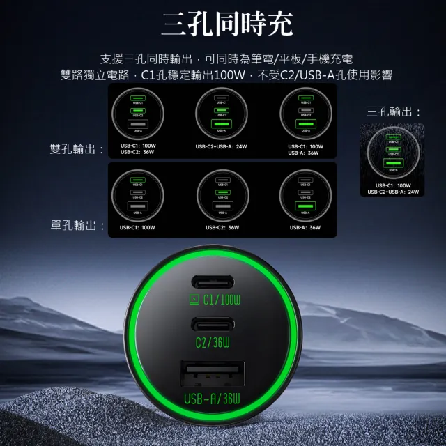 【AIDOGA】2入組 136W 三孔 PD快充 Type-C+USB-A 車充點菸器車用充電器 LED 適用蘋果/安卓/手機/平板/筆電