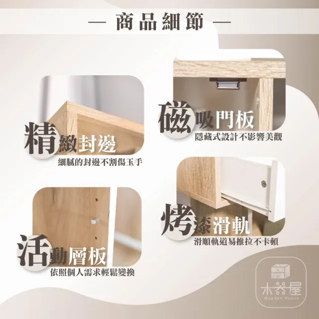 【木器屋】台灣製造 兩門一抽收納櫃(E1板 五分板 收納櫃 置物櫃 組合櫃 抽屜櫃 櫃子 收納)
