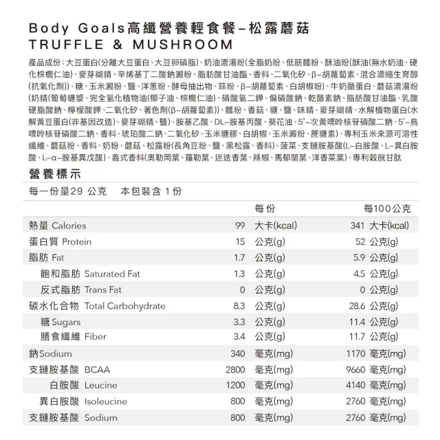 【Body Goals】高纖營養輕食餐 30入組 29-30G/包