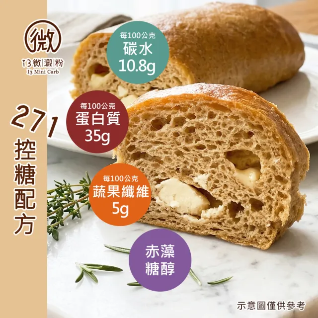 【i3微澱粉】低糖好纖手工乳酪軟法麵包160gx2條(271控糖配方 麵包 營養師)