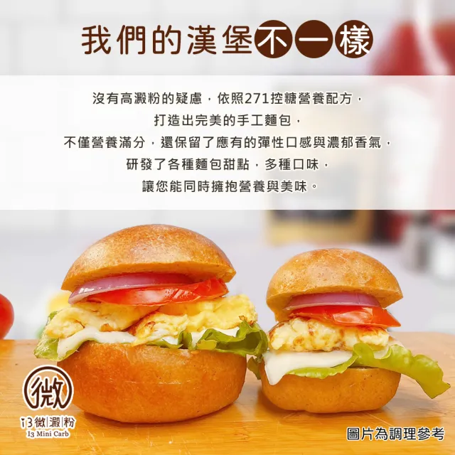 【i3微澱粉】低糖好纖手工麵包-原味小漢堡6顆(271控糖配方 優蛋白 早餐)