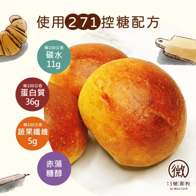 【i3微澱粉】低糖好纖手工麵包-原味大漢堡6顆(271控糖配方 優蛋白 早餐)