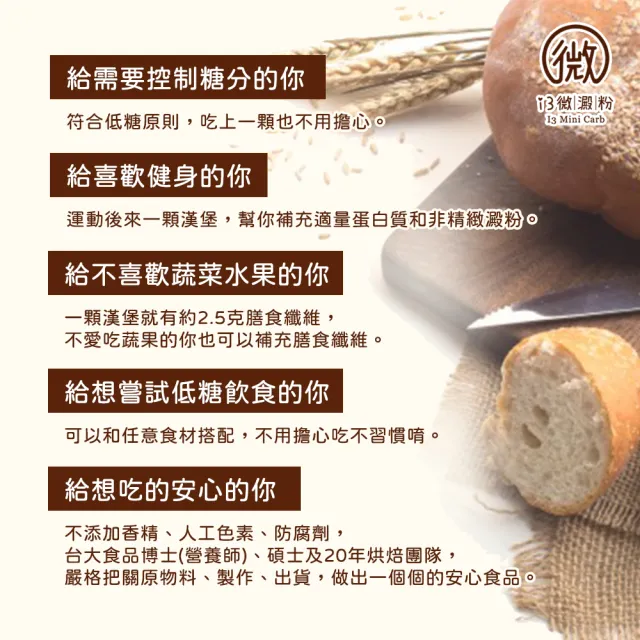 【i3微澱粉】低糖好纖手工麵包-原味大漢堡6顆(271控糖配方 優蛋白 早餐)