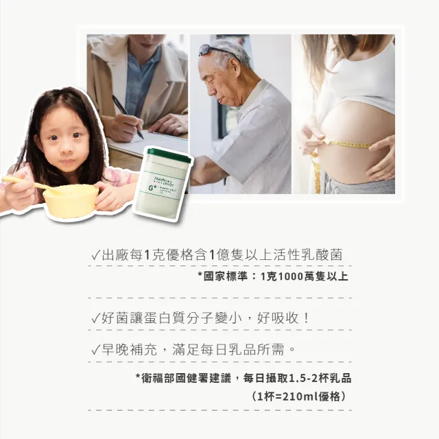 【馬修嚴選】原味優格分享號G+、K+組合(無加糖、無添加純乳優格)