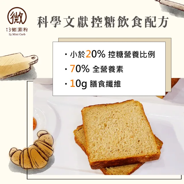 【i3微澱粉】低糖好纖手工機能大吐司415gx1條(半條 271控糖配方 吐司 營養師)