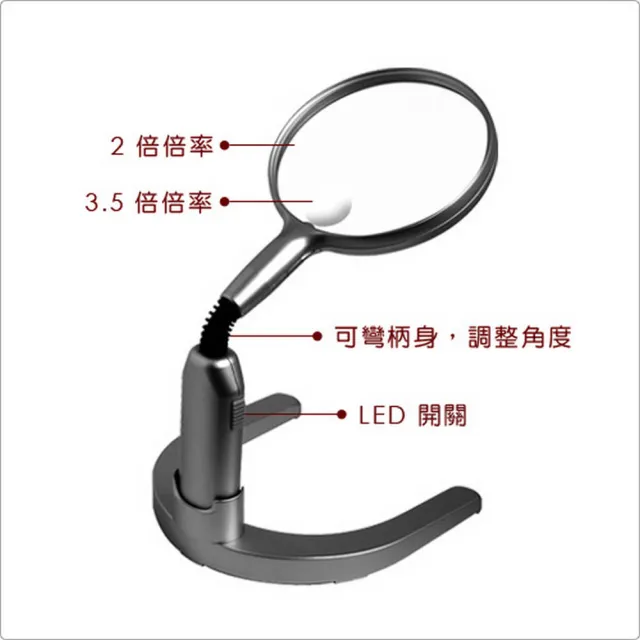 【CARSON 卡薾紳】美國 Lamp LED附座雙倍率放大鏡 / 老人閱讀 年長長者 輔助視力 年末送禮