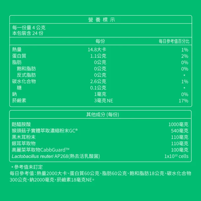 【大研生醫】健好衛高麗菜精乳酸菌粉包2入組-麩醯胺酸.猴頭菇子實體(共48包)