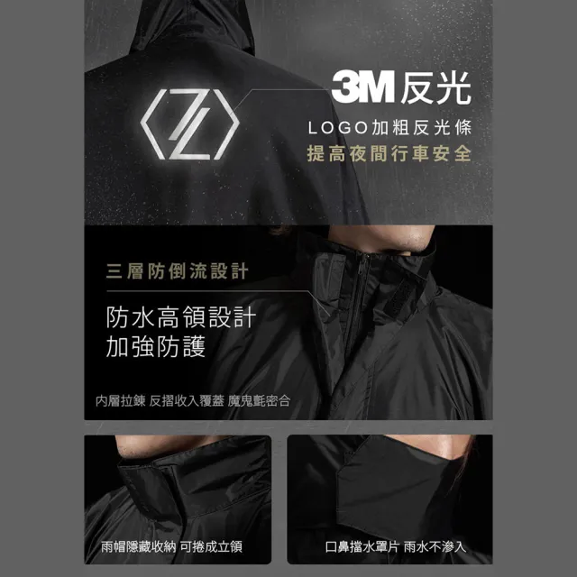 【CHECK2CHECK】C2C側開秒穿後背包極鋒雨衣