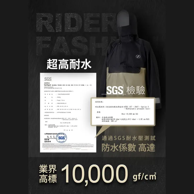 【CHECK2CHECK】C2C側開秒穿後背包極鋒雨衣