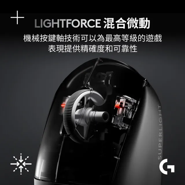 【Logitech G】G PRO X SUPERLIGHT 2 無線輕量化滑鼠(黑色)