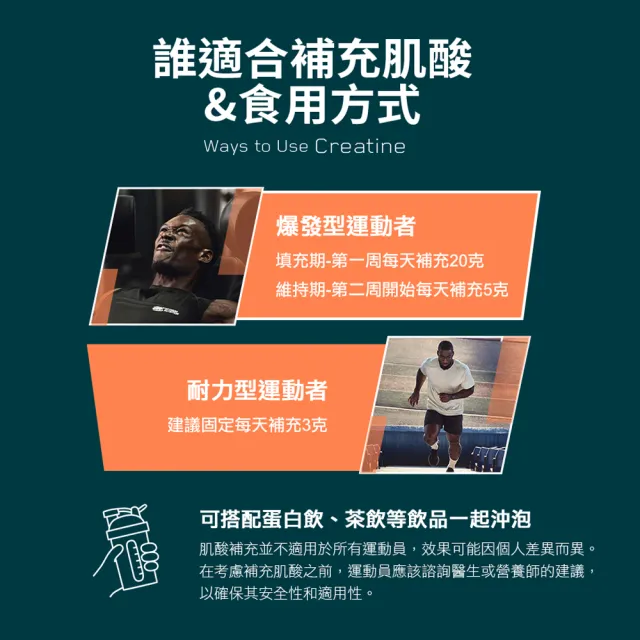 【MYPROTEIN】一水肌酸錠(250顆)*2入