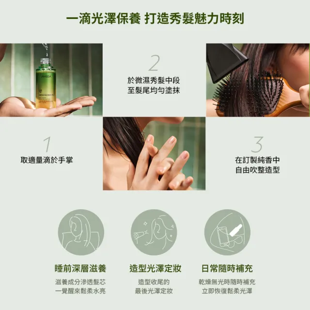【AVEDA】純香奇蹟光澤護髮露 50ml(ELLE國際美妝大獎 - 2026年度最佳髮品)